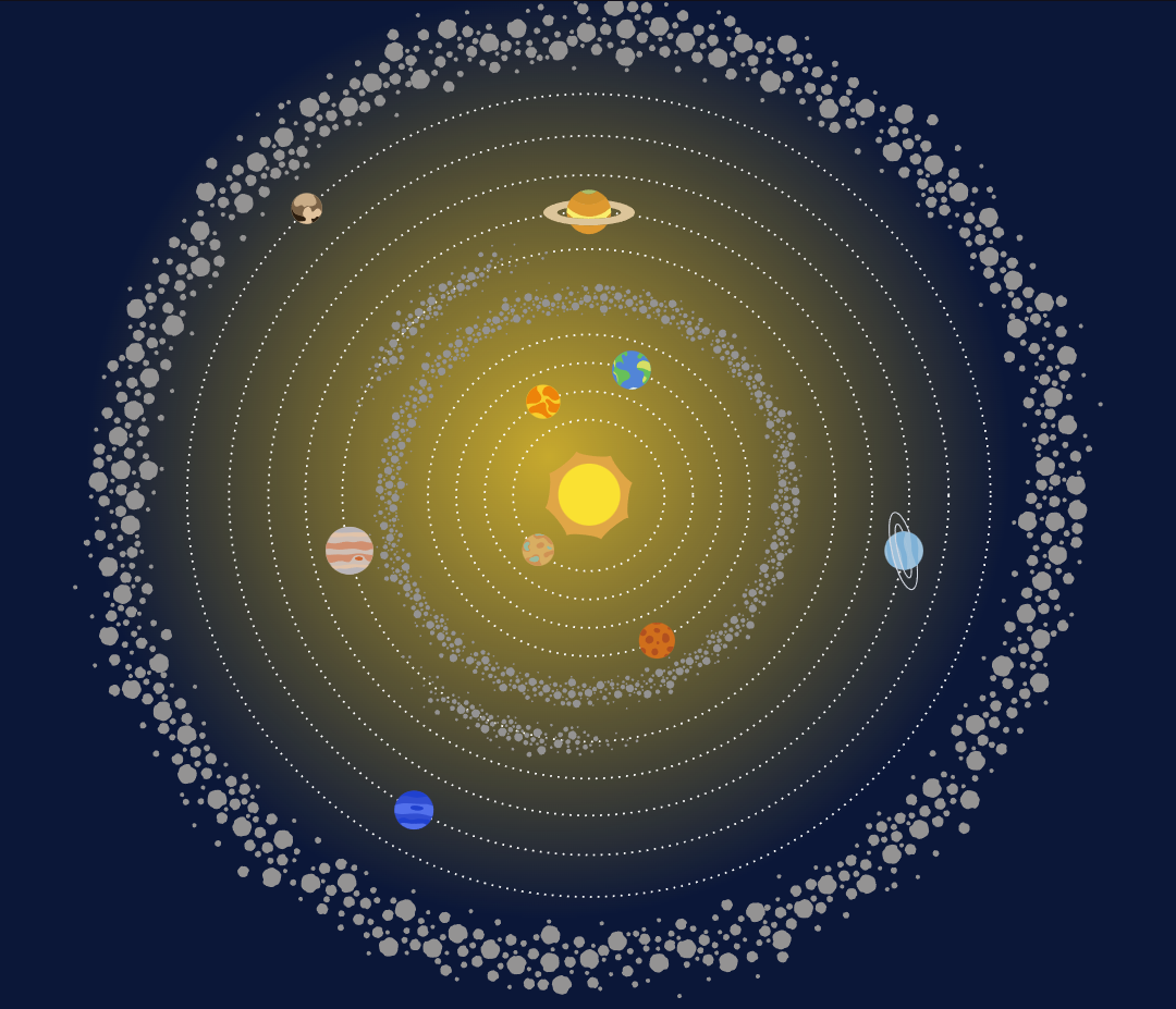 Solar System with interactible planets.